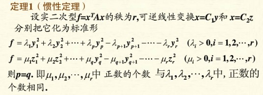 惯性定理（代数学定理）