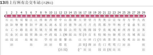 扬州公交13路