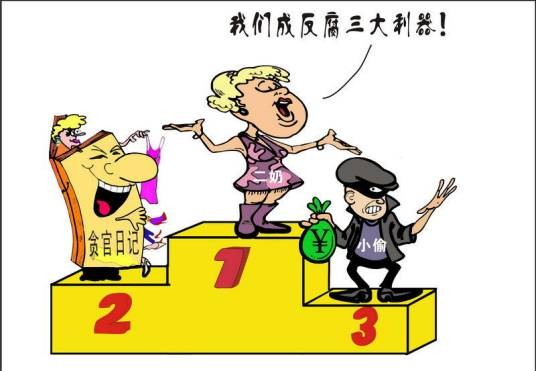 反腐漫画