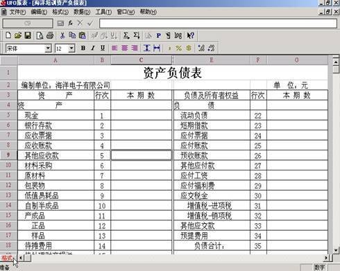资产负债表附表