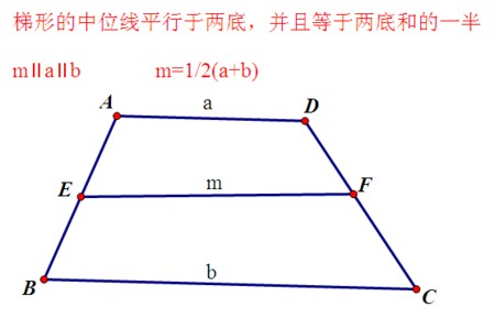 梯形中位线定理