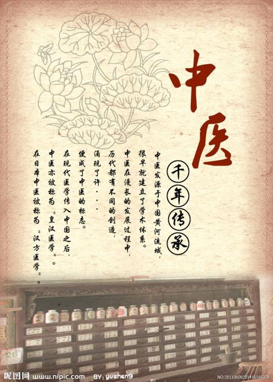 中医中药论坛