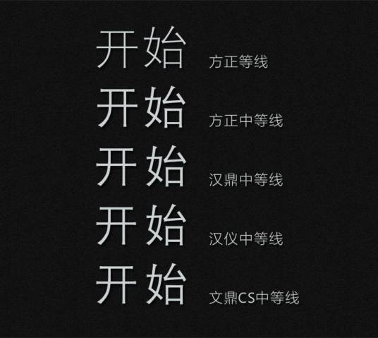 等线体