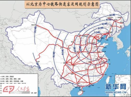 中国铁路规划图