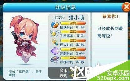 猫小萌