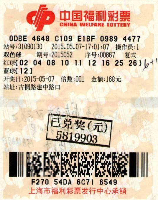 复式投注