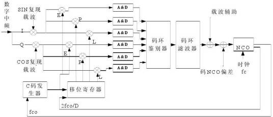 动态链接库（Windows系统中的共享函数库）