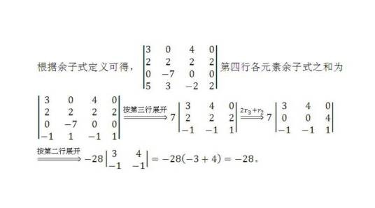 余子式