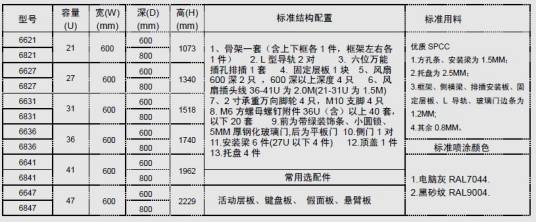 技术规格书