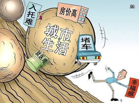 大城市病