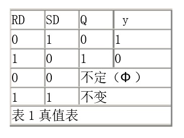 复位/置位触发器