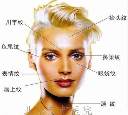 射频美容
