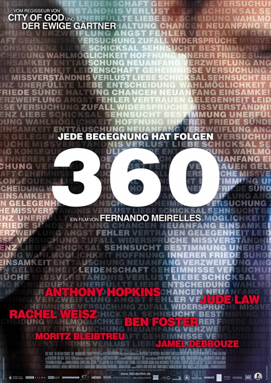 圆舞360