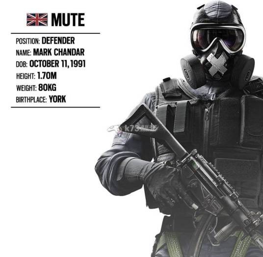 Mute（游戏《彩虹六号：围攻》中的布防手角色）