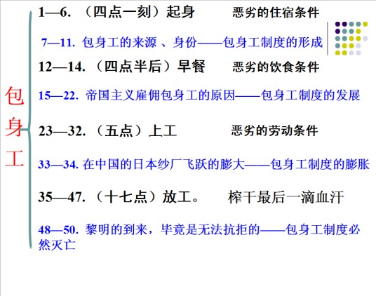点面结合法