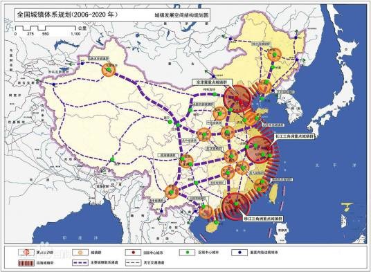 空间规划体系