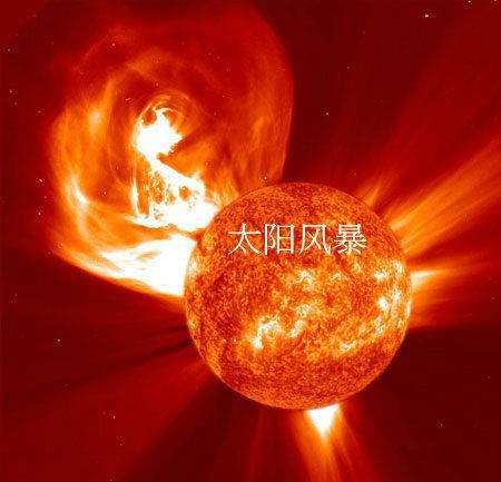 太阳风暴（太阳大气中剧烈能量释放引发的电磁辐射、高能粒子流和等离子体云等空间天气现象）