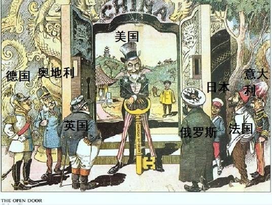 列强