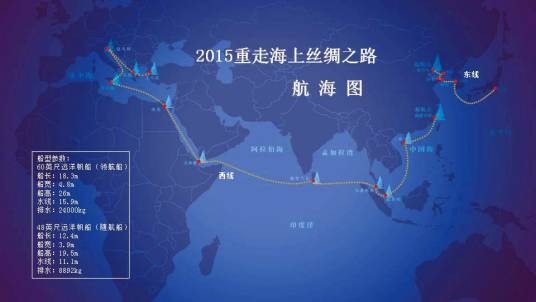 重走海上丝绸之路