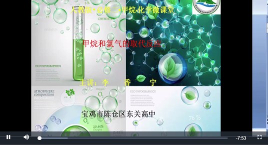 甲烷和氯气的取代反应