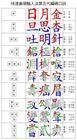 全方位仓颉输入法