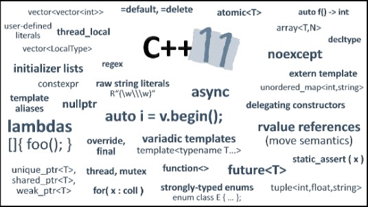 c++11