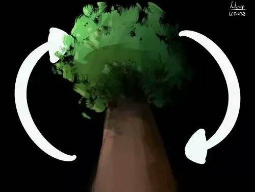SCP-038