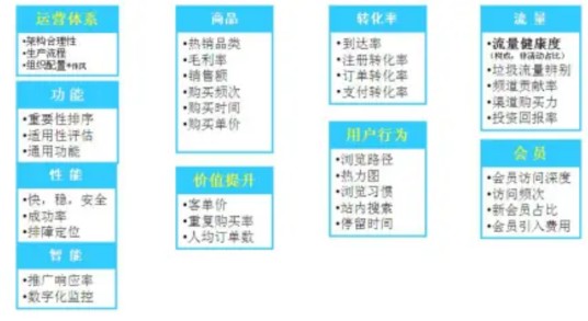 SPOT（运行 Java™ 程序的小型无线设备）
