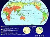 水体