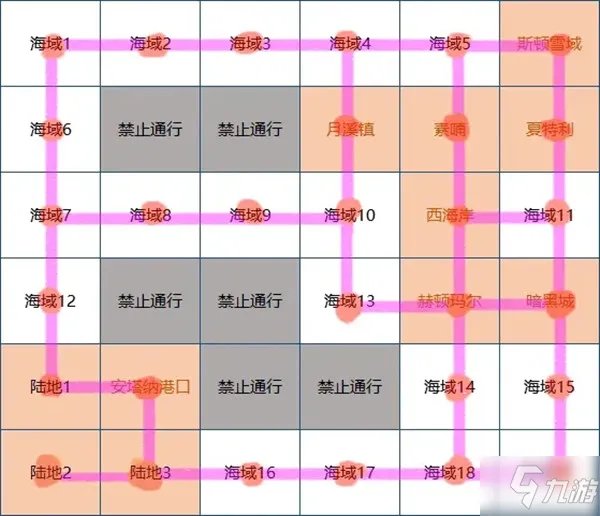 《DNF》大飞空时代地图探索路线分享 大飞空时代地图攻略