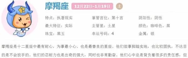 农历十一月廿二是什么星座？