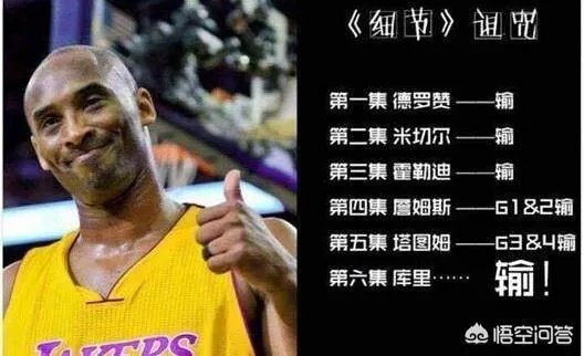 科比表示在最新《Detail》要分析乐福，你怎么看？