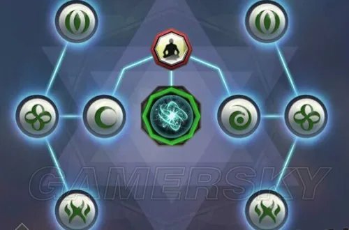 天涯明月刀 绿色江湖心法性价比解析 非R玩家心法选择攻略