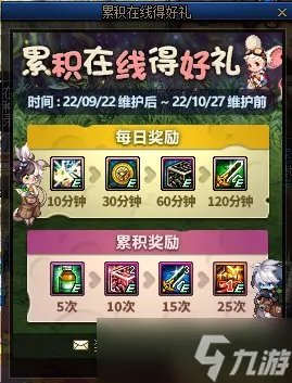DNF9月22日累积在线得好礼活动