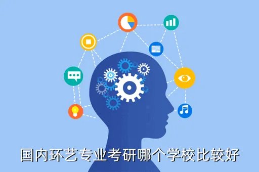 环艺考研容易考的学校,偏向于室内设计这块想考研问问有没有比较相对好考的学校