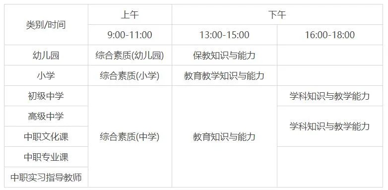 2022教师资格证九月份报名什么时候考试