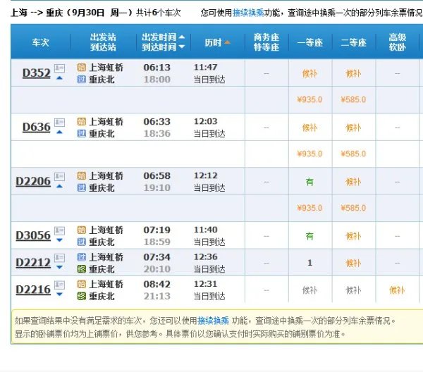 上海到重庆的动车票价，到达的时间不一样，为啥票价是一样的？