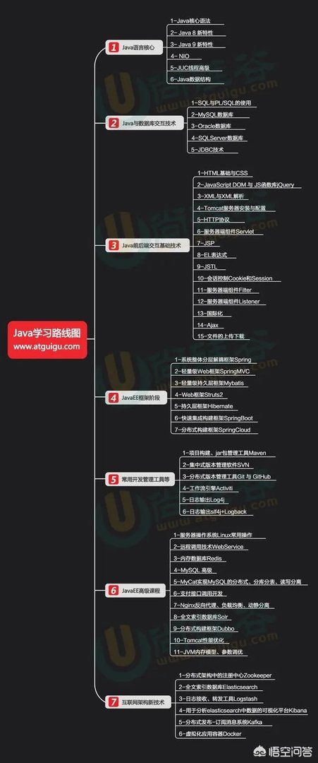 传智播客跟黑马程序员是什么关系?那个更好?
