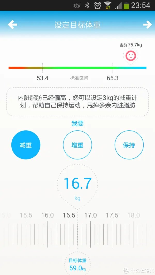 有品魔秤,有品!