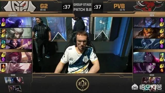 英雄联盟：PVB双杀G2，如何评价这支战队？