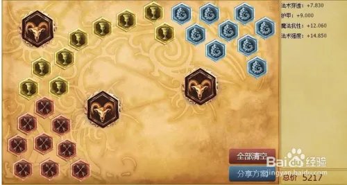 lol策士统领上单天赋|lol策士统领上单符文