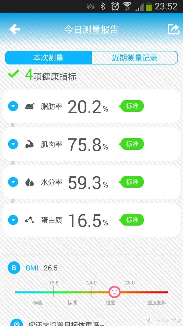 有品魔秤,有品!