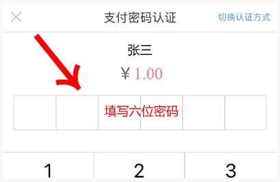 工商银行卡密码,网银密码,支付密码分别是什么,有什么用?