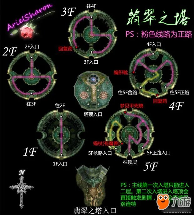《空之轨迹FC》全主线支线怎么做 任务流程攻略大全