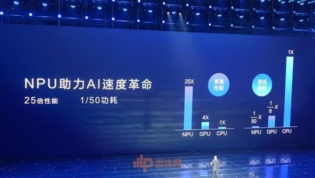 今天荣耀V10发布会有哪些亮点?