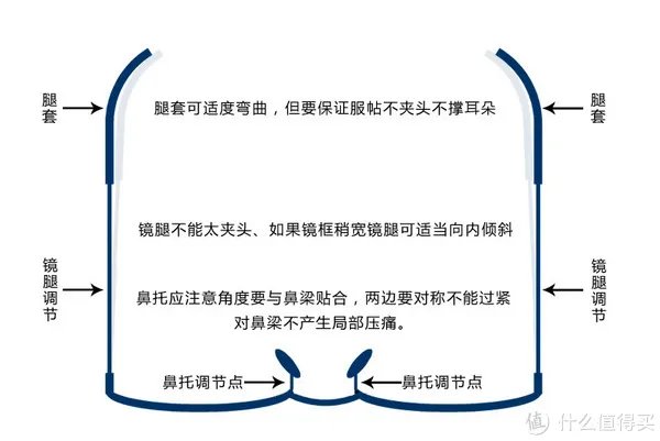 雷朋偏光镜