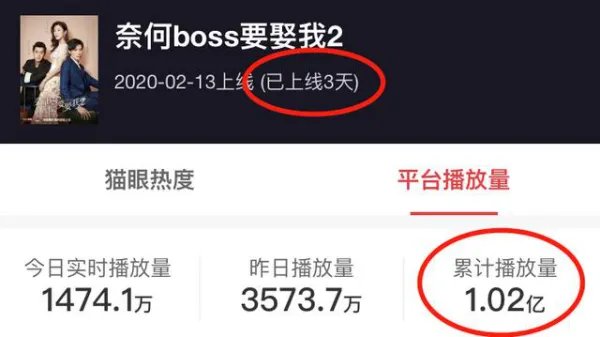 奈何boss娶我2免费观看