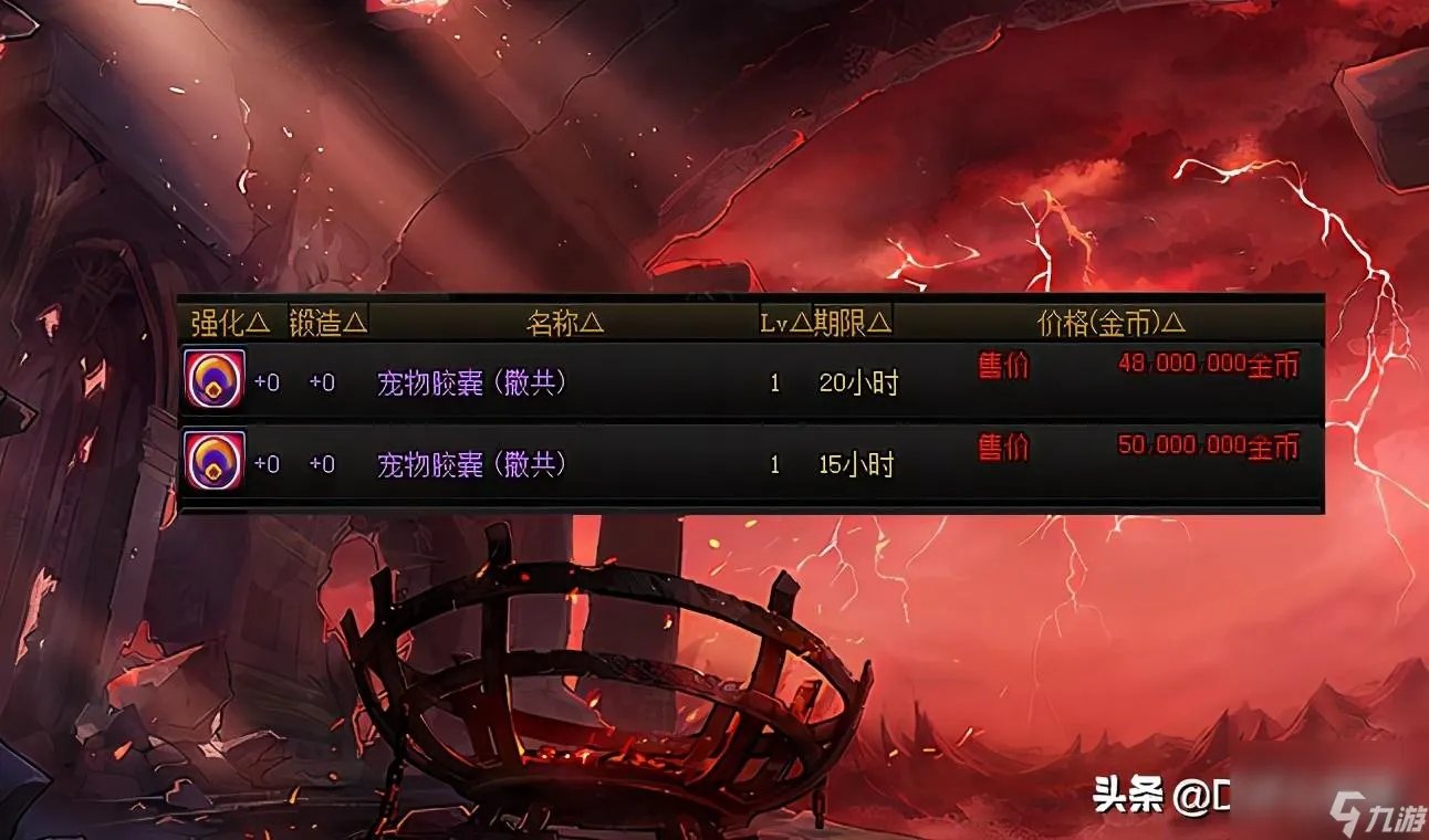 DNF宠物撒共怎么获取 能进化的老宠物介绍