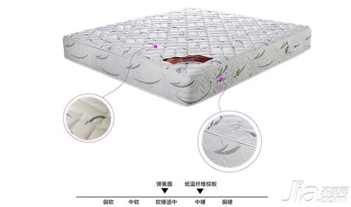 星港床垫好不好?星港床垫产品解析