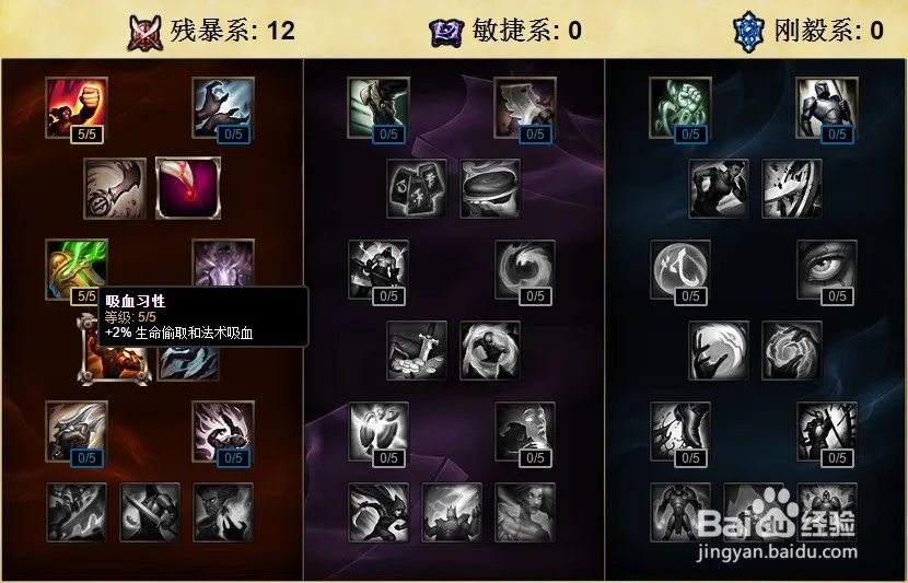 英雄联盟全部adc的名字